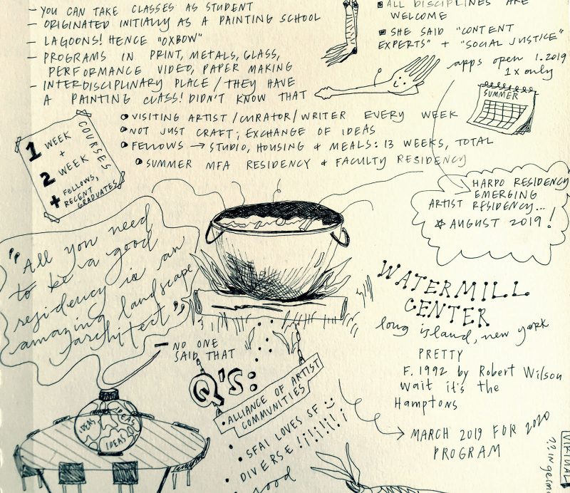 "Residency Presentation" by Liz Griffin. Pen on paper