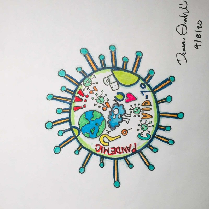 Marker drawing of a covid virus cell with small images of words and objects inside. 