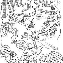 One panel comic from the satirical Artblog series, "Grand Ballroom of Doom," in which the artist is critiquing capitalism by depicting Art handlers working in astronaut costumes in outer space while Rich people direct them from inside the comfort of their space crafts.