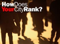 cityrank