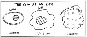 Egg Theory