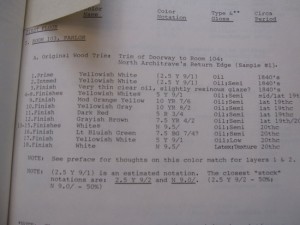 This image shows the obscure color codes from the Munsell system that Blackson studied to create her artist’s book.